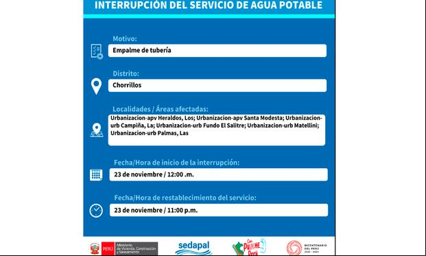 Sedapal informó qué distritos no tendrán agua este jueves 23 de noviembre. (Foto: Twitter)