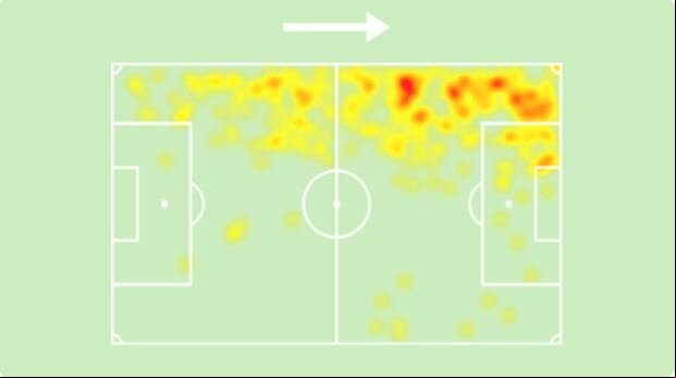 Mapa de calor de Maxloren Castro en la Liga 1 2024. (Foto: Sofascore)