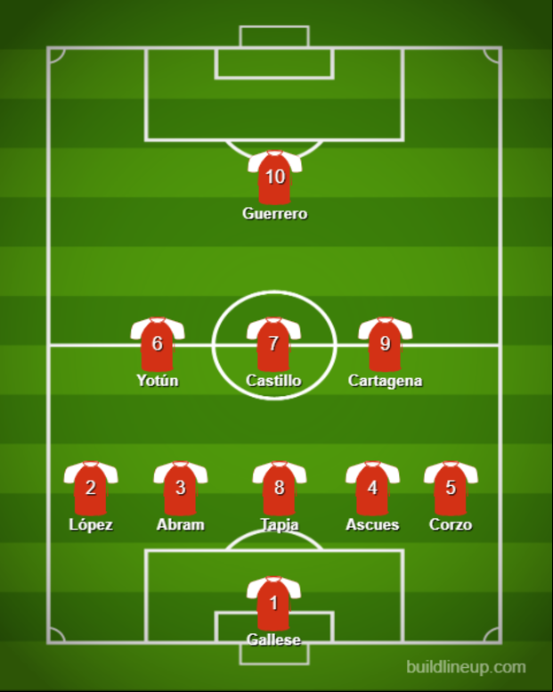 Cuarta alineación.