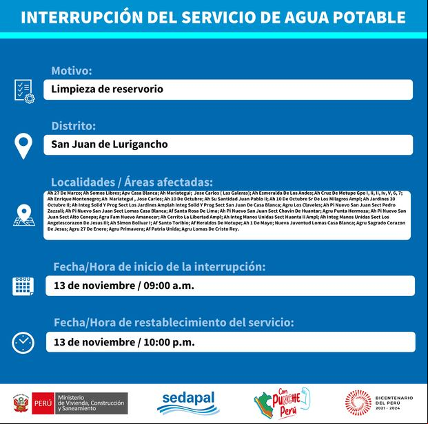 Sedapal informó qué distritos no tendrán agua este 13 de noviembre. (Foto: Twitter)
