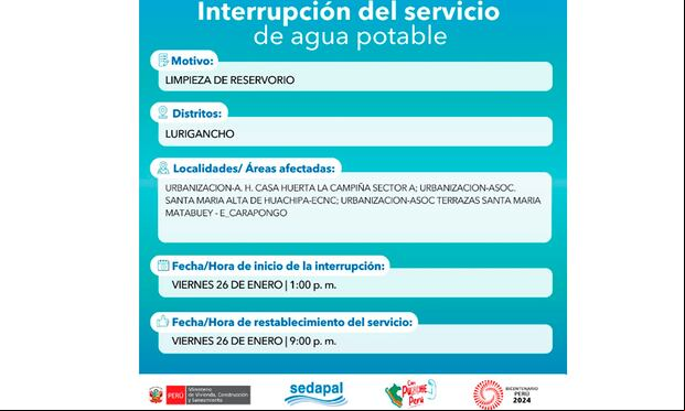 Sedapal informó qué distritos no tendrán agua este viernes 26 de enero. (Foto: Twitter)