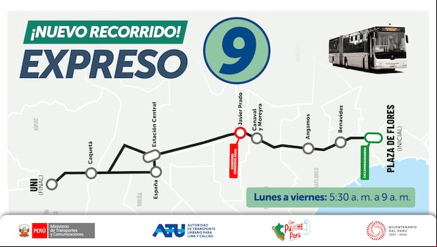 Recorrido modificado Expreso 9. (Foto: ATU)