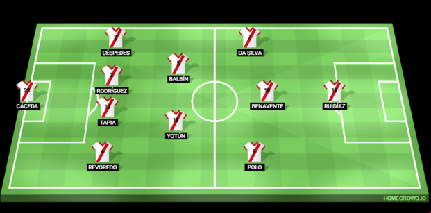 Así formó Perú en su último partido previo a la Copa América 2016.