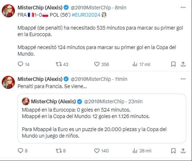 La publicación de MisterChip sobre el gol de Mbappé en la Eurocopa.