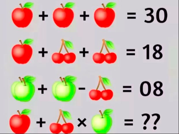 RETO MATEMÁTICO | Aquí pondrás a prueba tu capacidad intelectual. Trata de encontrar la solución del desafío. | Foto: fresherslive