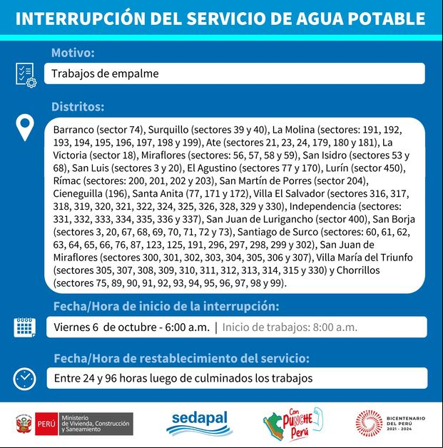 Sedapal realizará un corte de agua masivo en lima este 6 de octubre. (Foto: Twitter)
