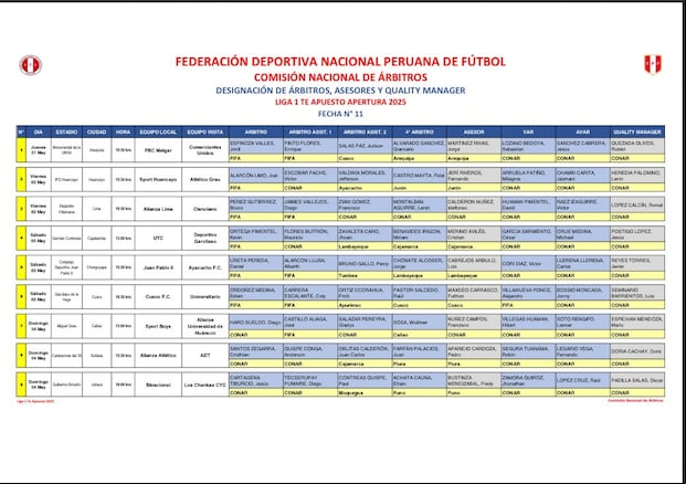 Programación completa de árbitros de la fecha 11 del Torneo Apertura.