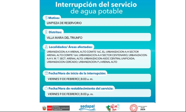 Sedapal informó qué distritos no tendrán agua este viernes 9 de febrero. (Foto: Twitter)
