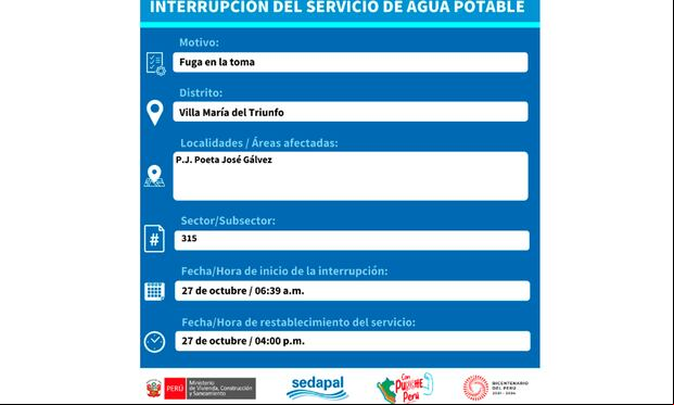 Sedapal anunció corte de agua en varios distritos para este 28 de octubre. (Foto: Twitter)