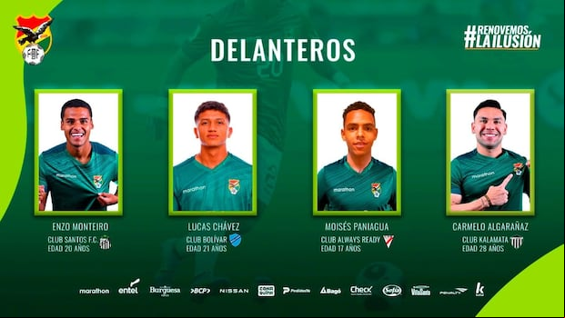 Lista de la Selección de Bolivia para las fechas 7 y 8 de las Eliminatorias 2026. (Foto: Bolivia)
