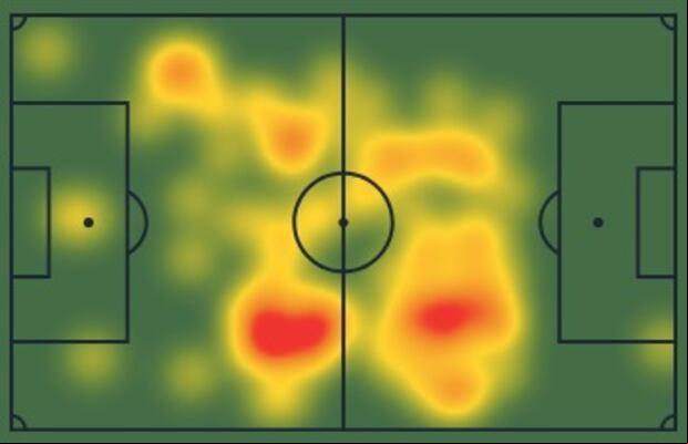 El mapa de calor de Rodrigo Ureña frente a Carlos A. Mannucci. (Imagen: Sofascore)