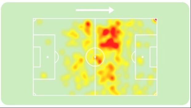 Este es el mapa de calor de Jairo Concha, quien suele desempeñarse como interior por izquierda. El volante suele moverse de tres cuartos de cancha hacia adelante, pero le falta el toque final.