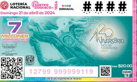 Resultados Sorteo Zodiaco: números ganadores del domingo 21 de abril