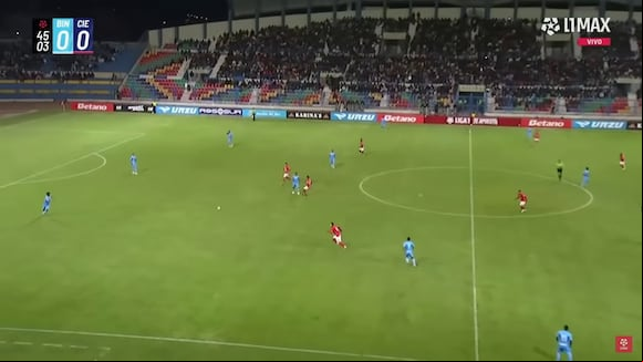 Cienciano igualó 1-1 frente a Binacional en la jornada anterior del torneo. (Videeo: Liga 1 Max)