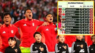 Tabla de posiciones Eliminatorias 2026: así cerró tras jugarse la fecha 7
