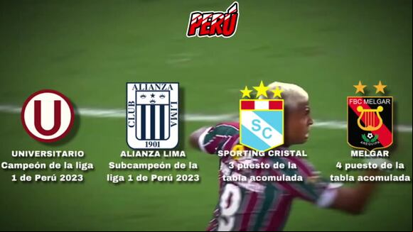 Conmebol realizará el sorteo de la Copa Libertadores y Sudamericana. (Video: Youtube)