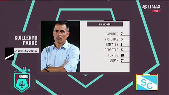 Sporting Cristal se enfrenta a Cusco FC por la fecha 8 de la Liga 1 2025. (Video: L1 Max)